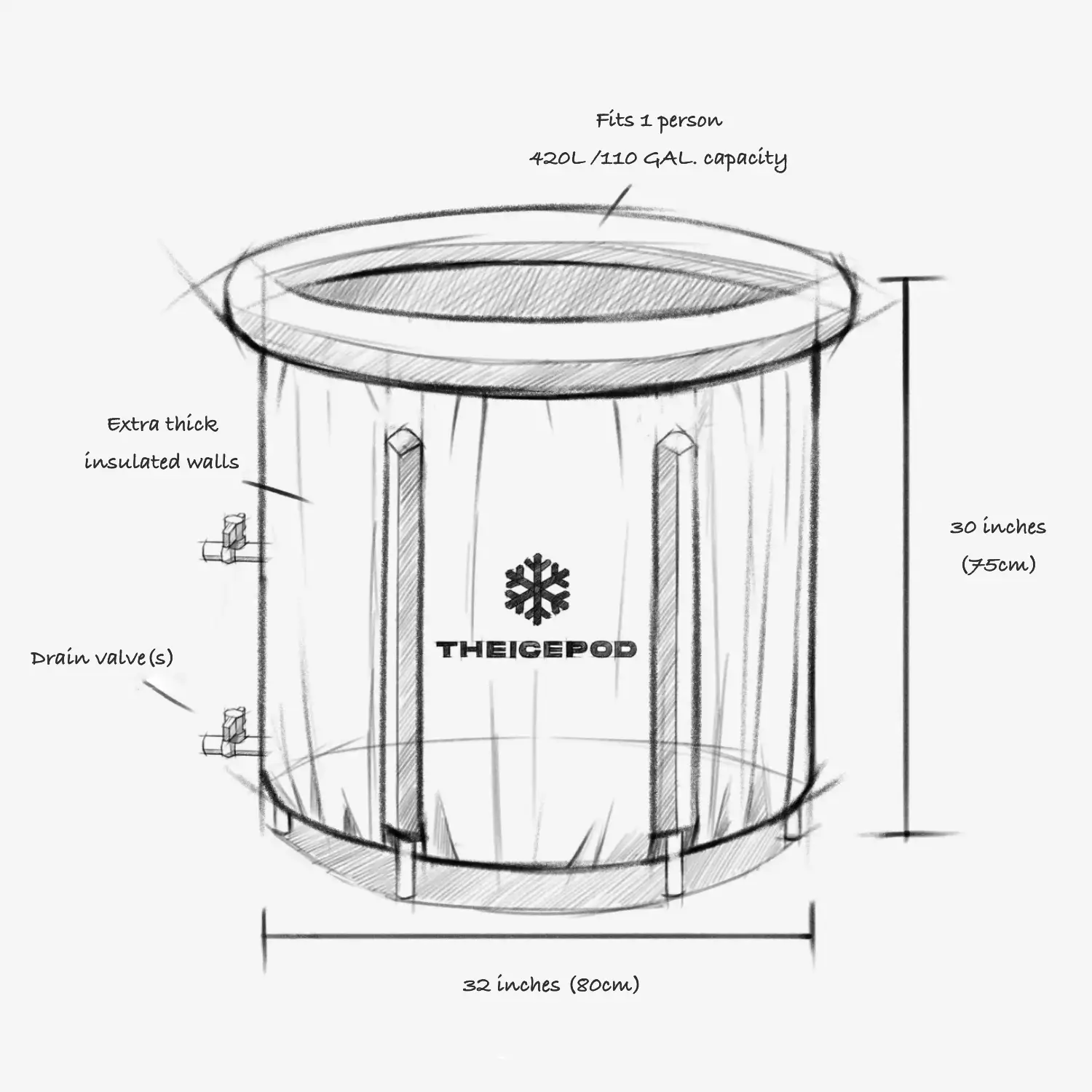 Essentials IcePod Bundle - Image 11