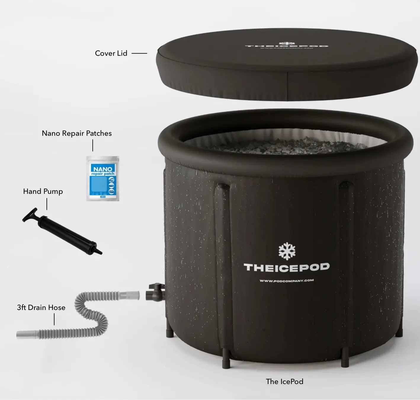Expanded IcePod Pro Bundle - Image 13
