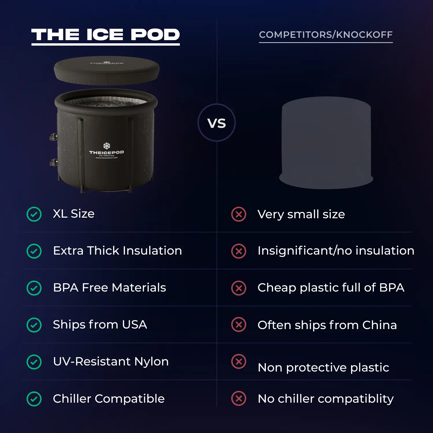 Expanded IcePod Pro Bundle - Image 8