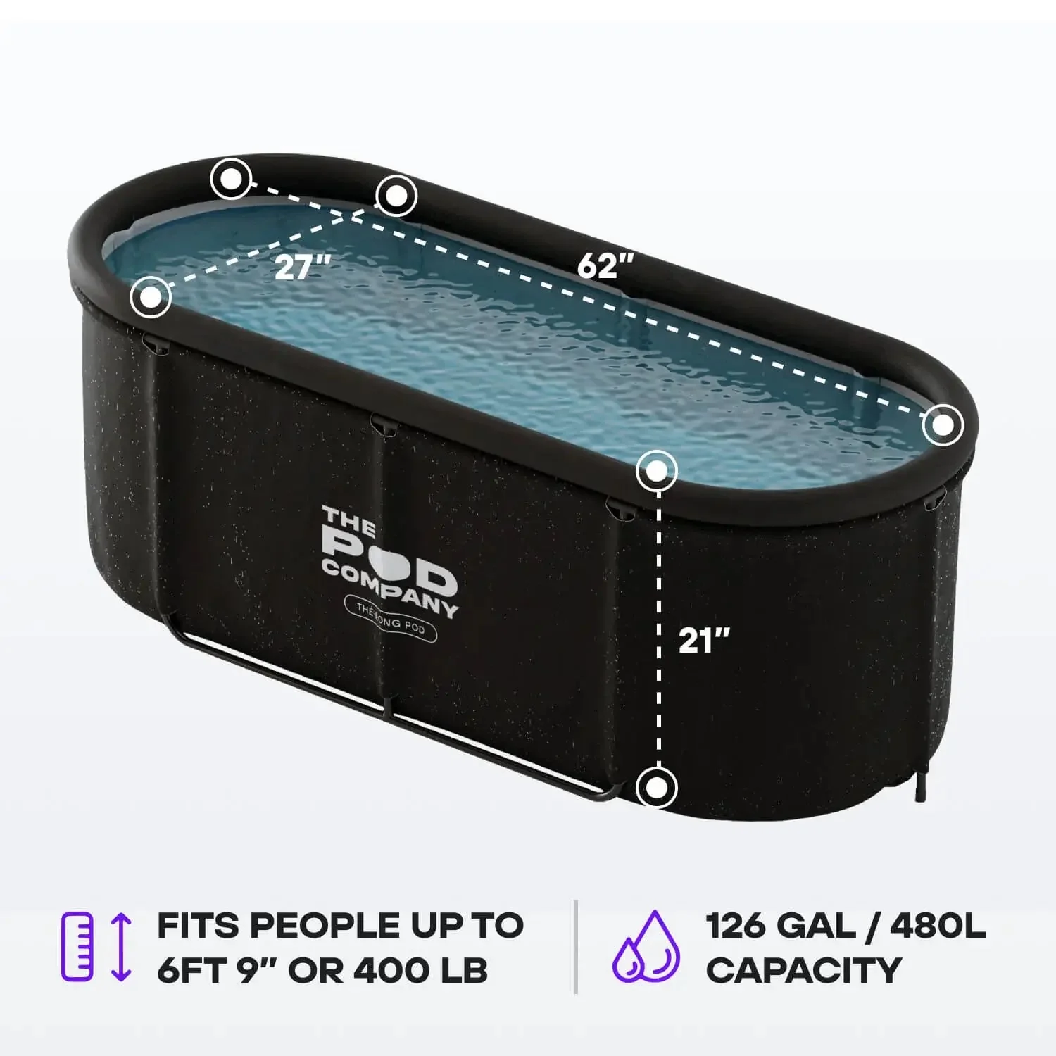 Expanded LongPod Bundle - Image 3