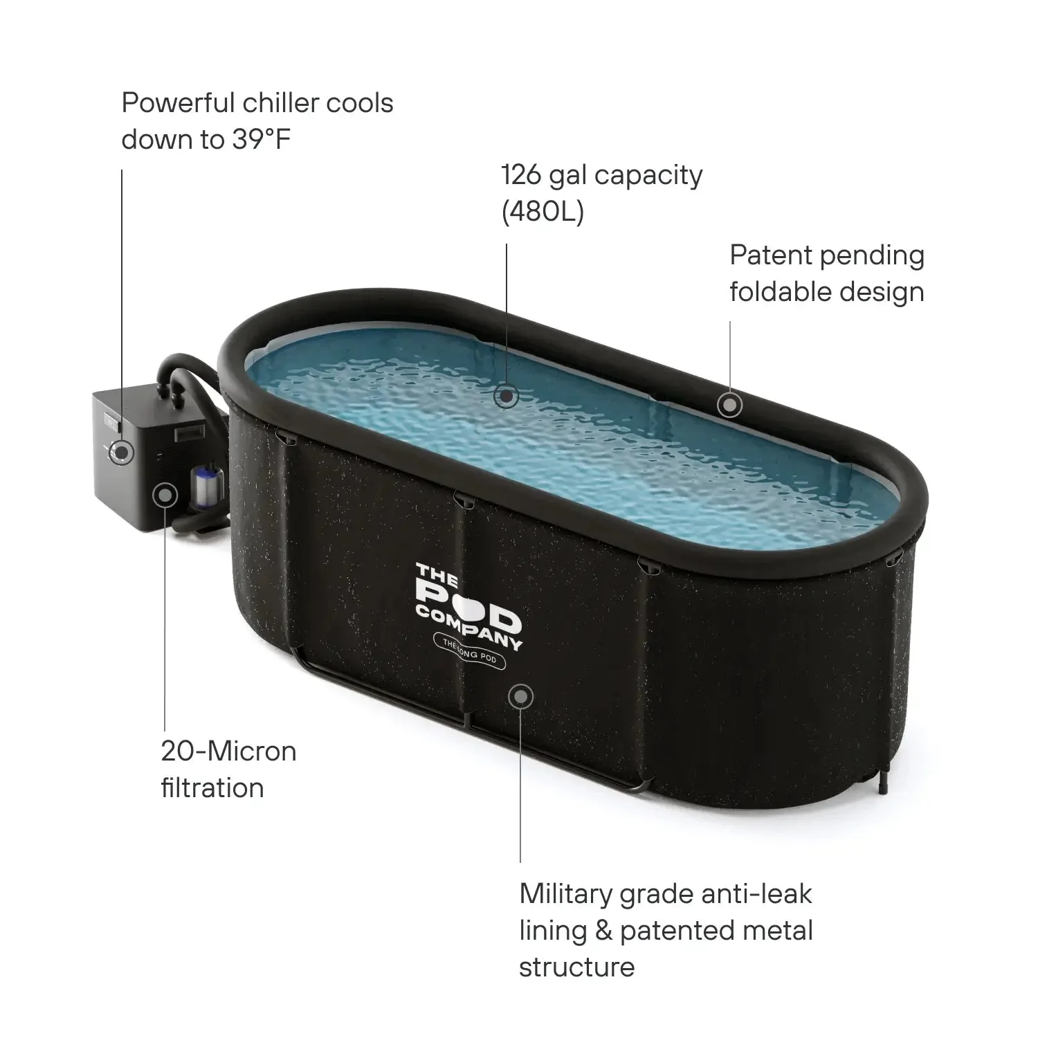 Expanded LongPod Bundle - Image 7