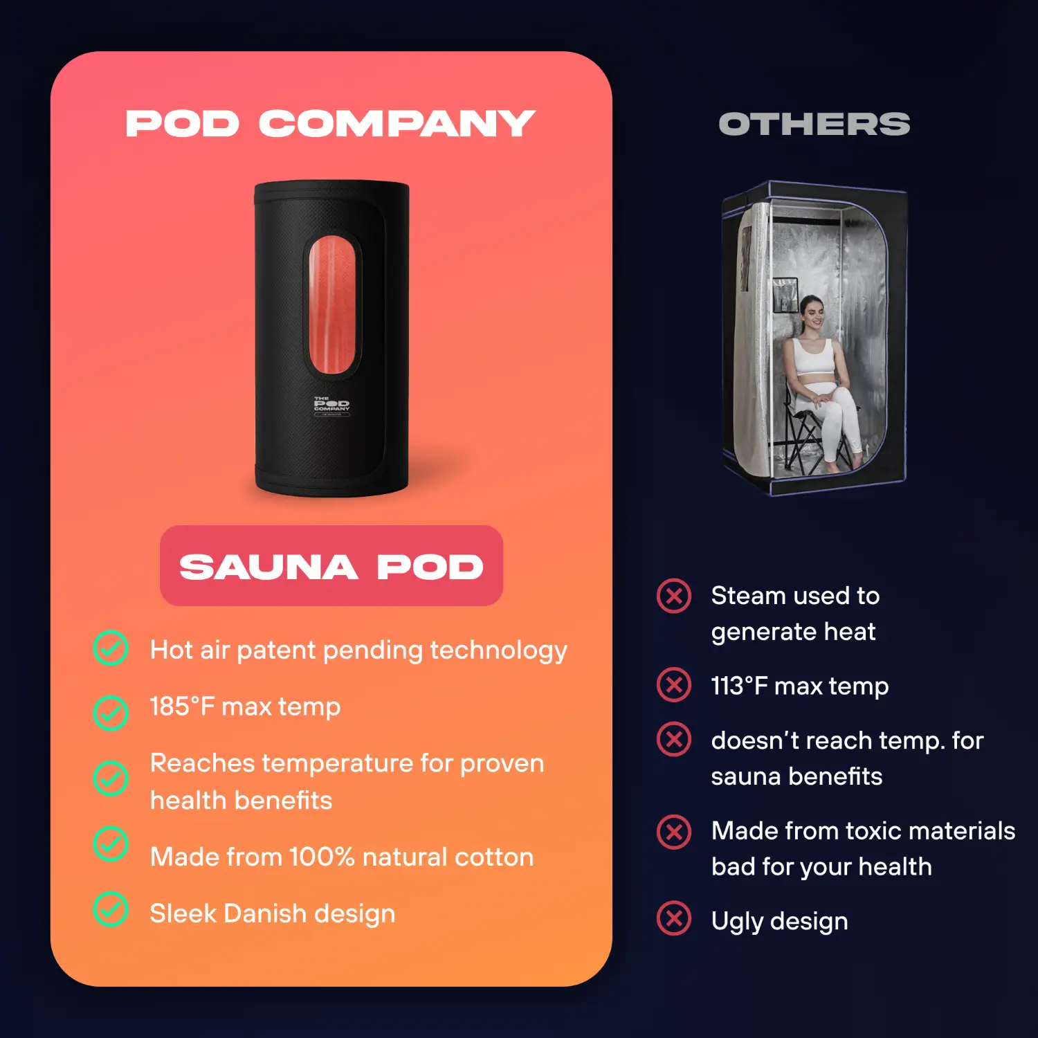 The Sauna Pod - Image 8