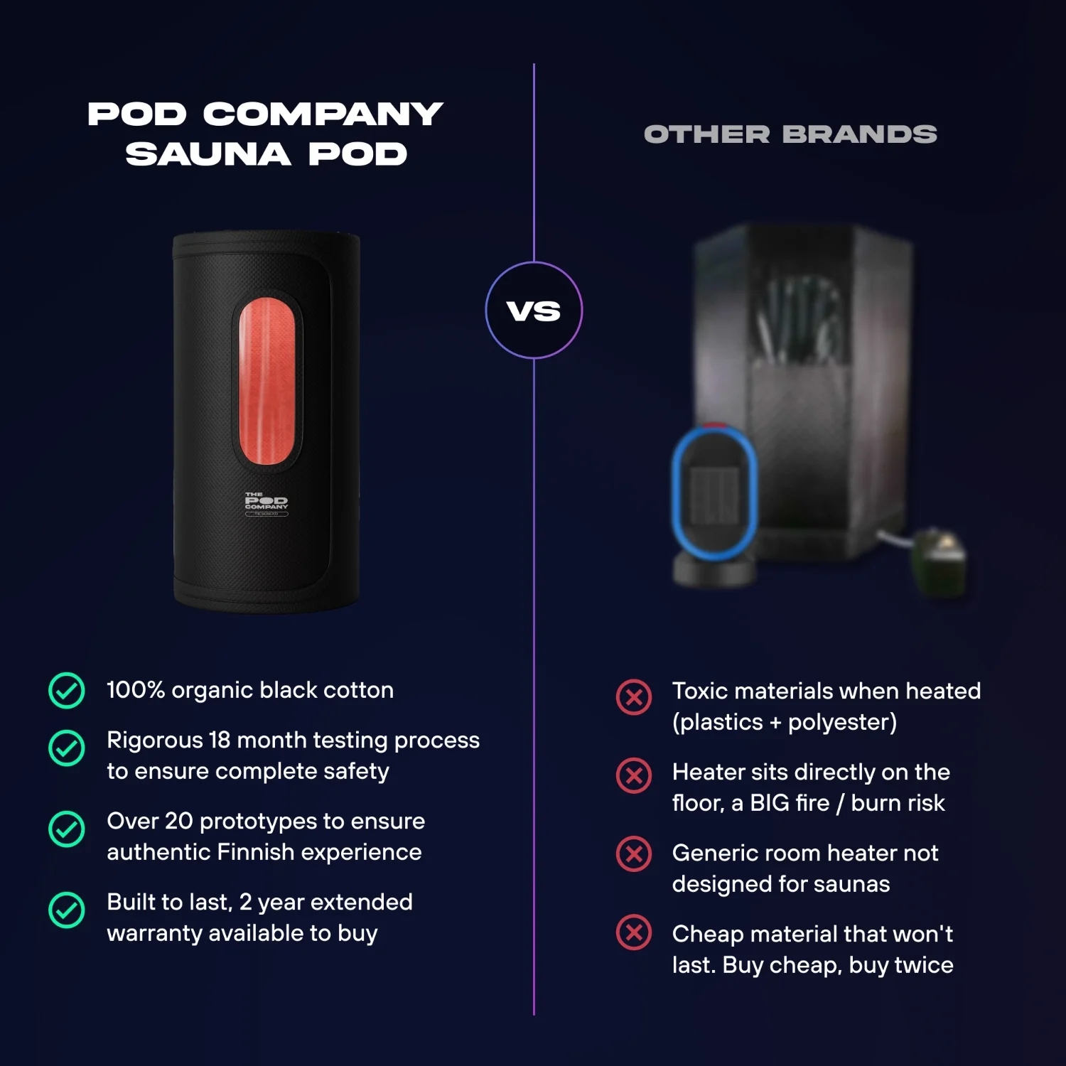 The Sauna Pod - Image 10