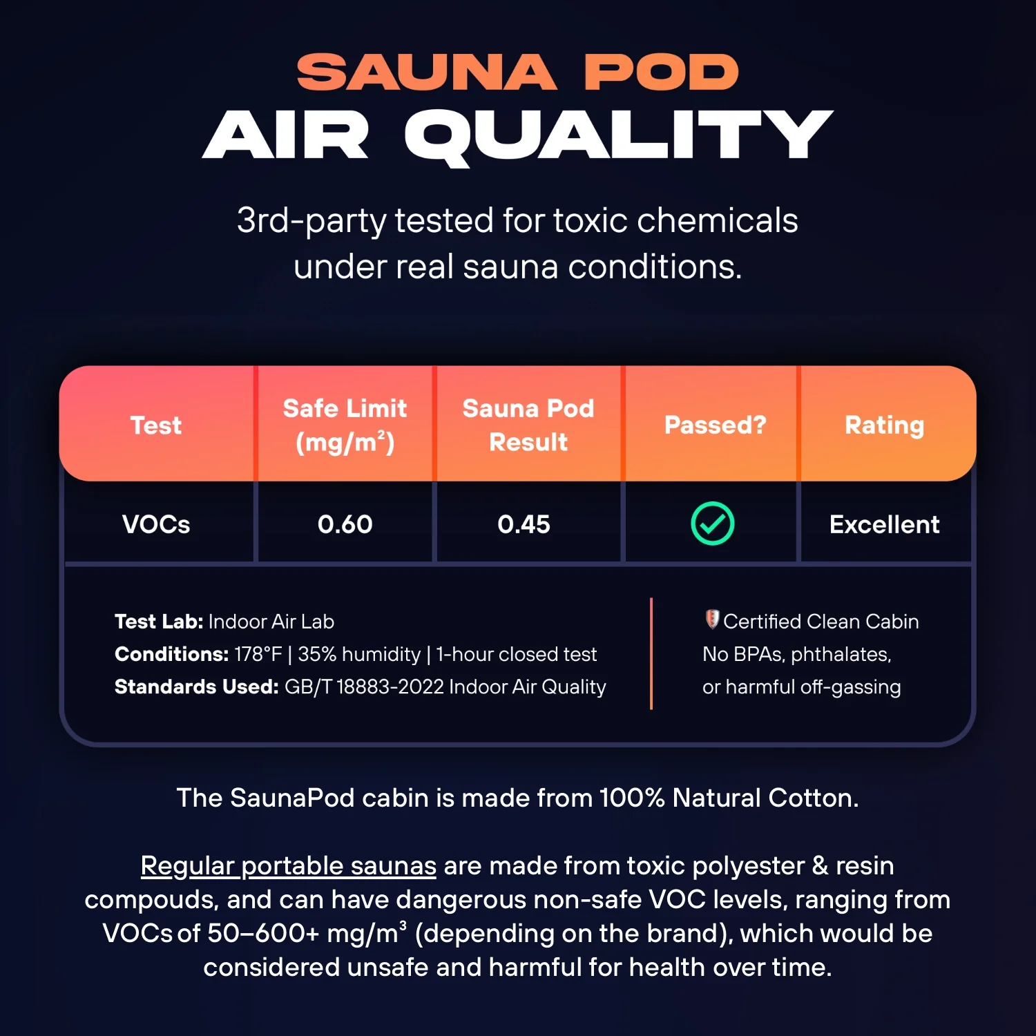 The Sauna Pod - Image 12