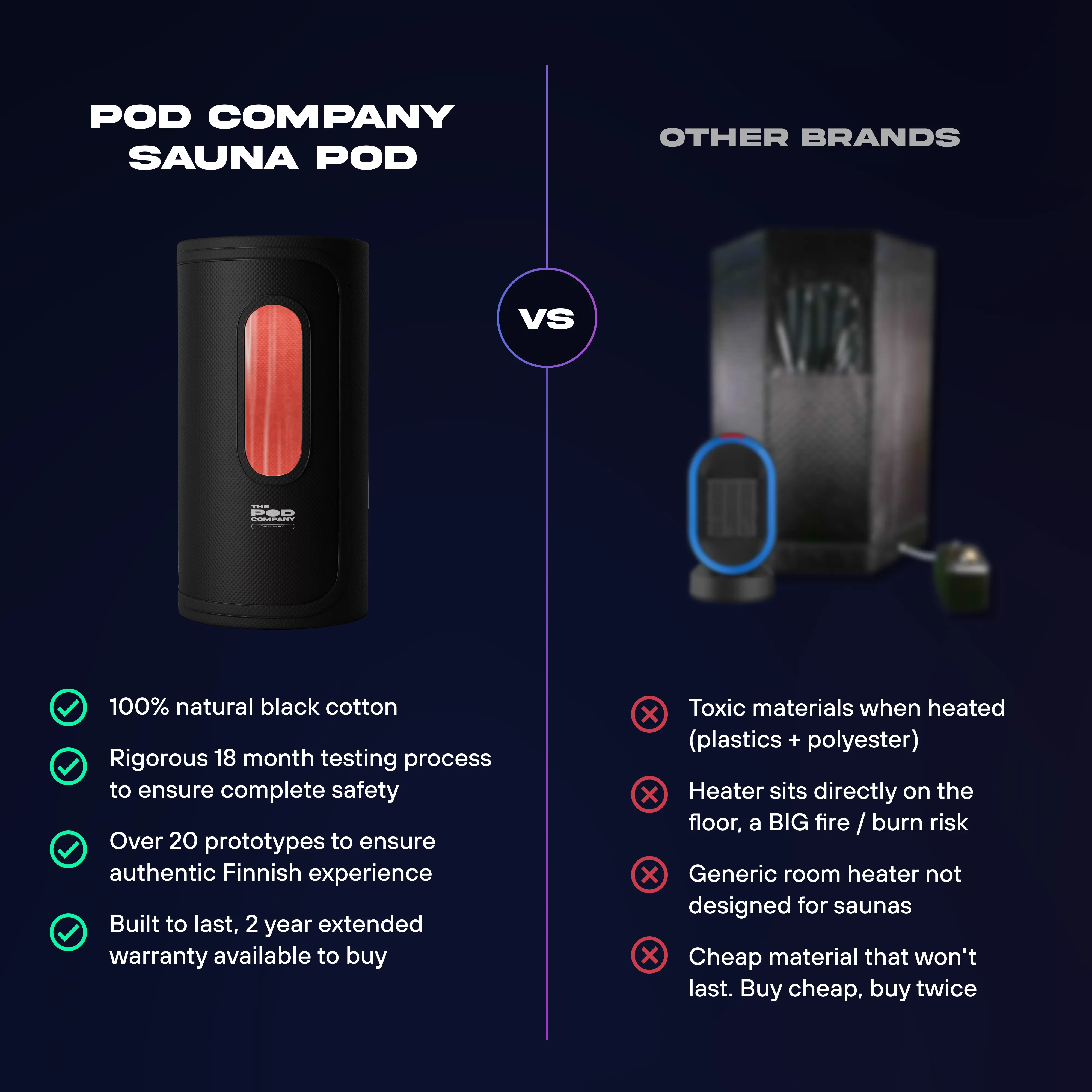 The Sauna Pod - Image 16