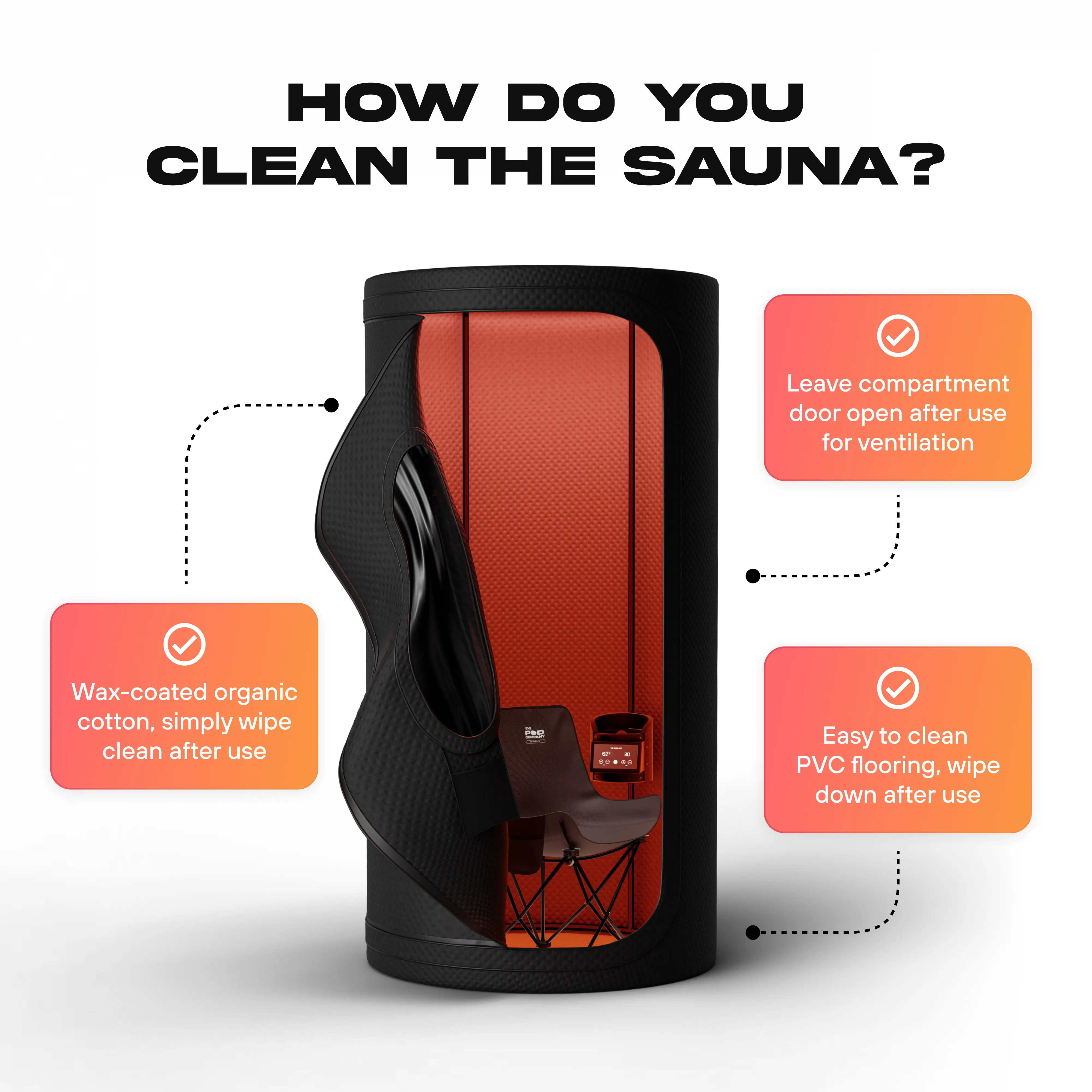 The Sauna Pod 2.0 - Image 8