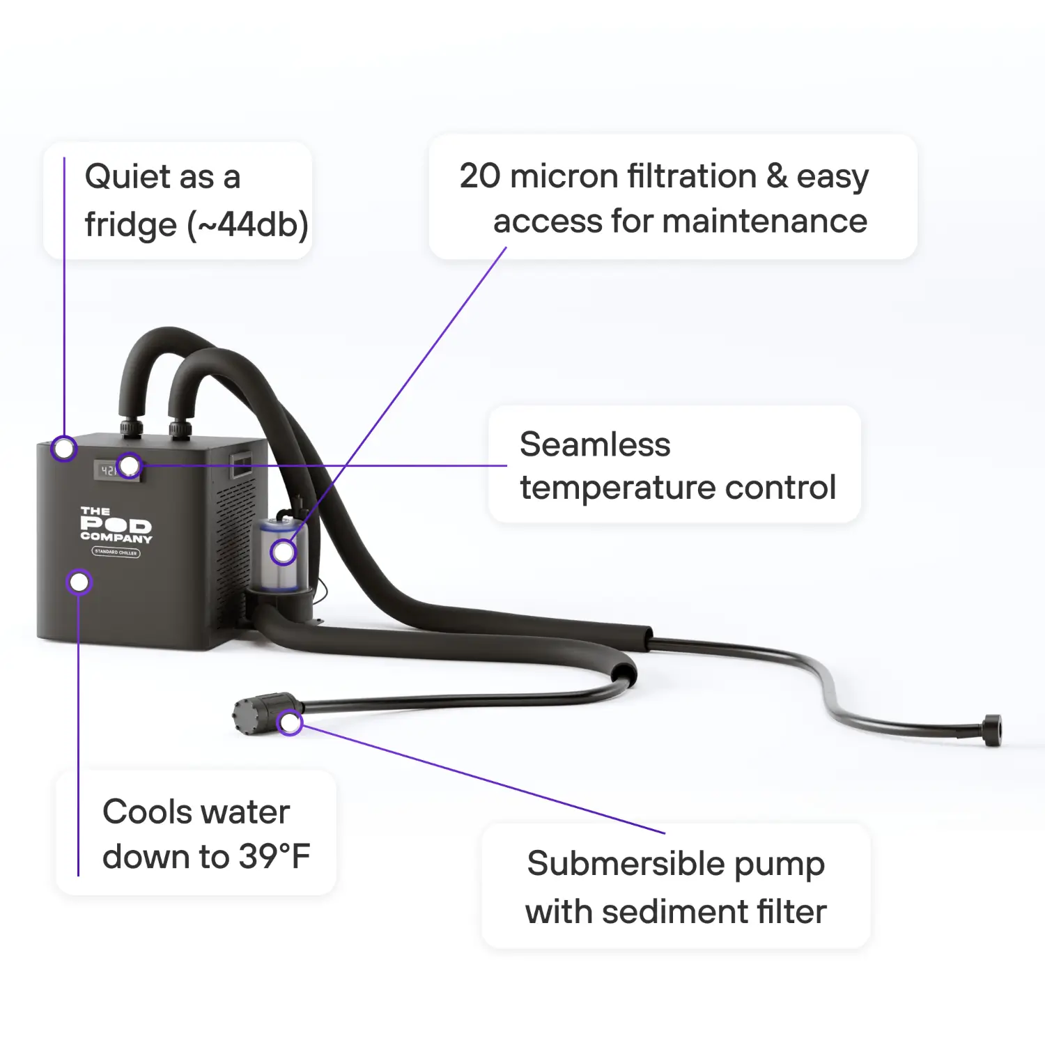 The Universal Ice Bath Chiller - Image 4