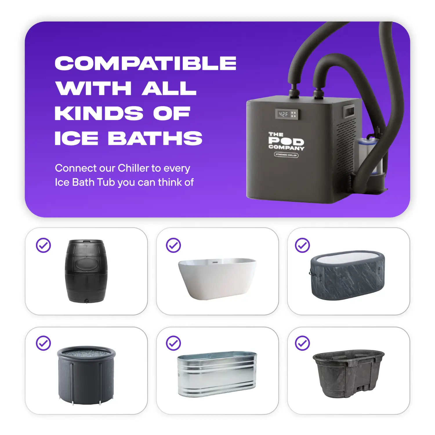 The Universal Ice Bath Chiller - Image 2